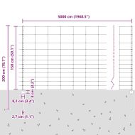 Ограда с пост Сребрист 1,5 x 50 m Стомана
