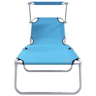 Шезлонг 2 pcs Ярко син 58 x 188 x 77см Полиестер