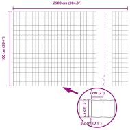 Европейска ограда Зелен 1 x 25м Желязо с PVC покритие