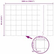 Европейска ограда Зелен 0,6 x 50 м Желязо с PVC покритие