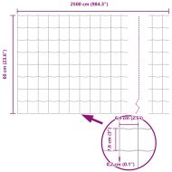 Европейска ограда Сив 0.6 x 25 м Желязо с PVC покритие