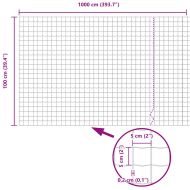 Европейска ограда 1 x 10 m Желязо с PVC покритие