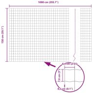 Европейска ограда 1,5 x 10 m Желязо с PVC покритие