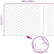 Шестоъгълна ограда Зелен 0,8 x 50 м ПВЦ