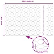 Шестоъгълна ограда Сив 0,6 x 25 м ПВЦ