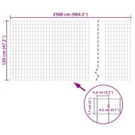 Евромрежа, стомана, 25x1,2 м, сива