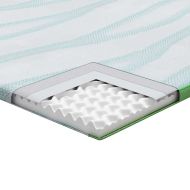 Топер за матрак Бяло и зелено 140 x 200 cm Жакардова тъкан