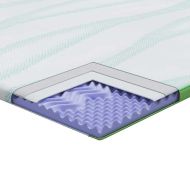 Топер за матрак Бяло и зелено 120 x 200 cm Жакардова тъкан