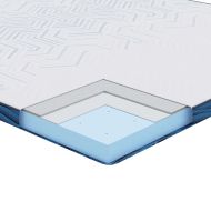 Топер за матрак Бяло 160 x 200 cm Жакардова материя