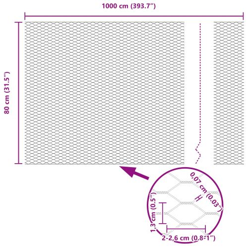 Шестоъгълна ограда Зелен 0,8 x 10 m ПВЦ