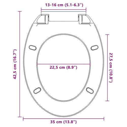 Тоалетна седалка с плавно затваряне, зелена, овална