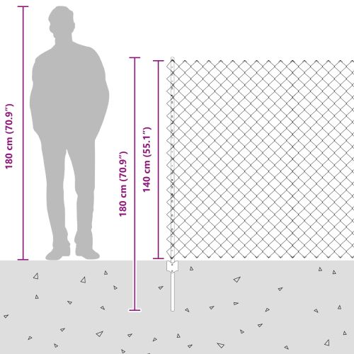 Ограда с пост Зелен 1,4 x 25 m Стомана и PVC