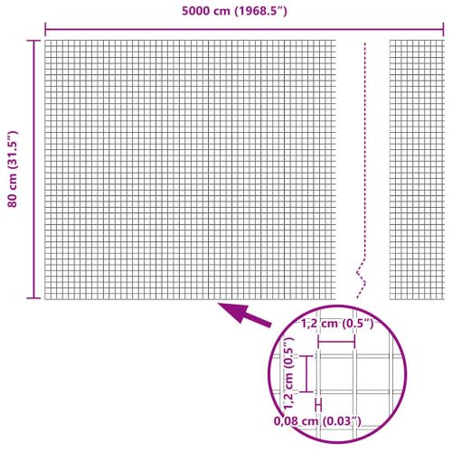 Заварена мрежа ограда Сив 0.8 x 50 м