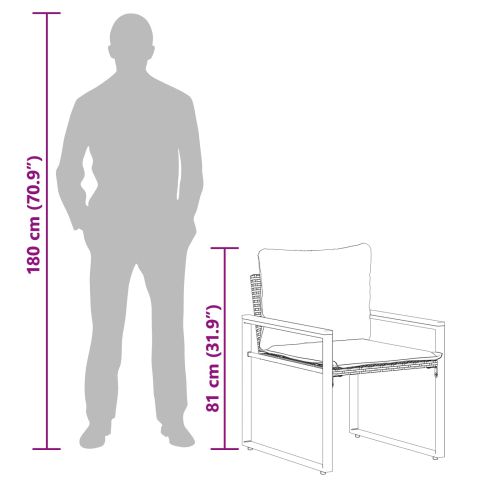 Комплекти мебели с възглавница 3 pcs Черен и Туркоаз Ратан