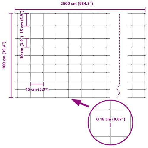 Ограда за пасища Сребрист