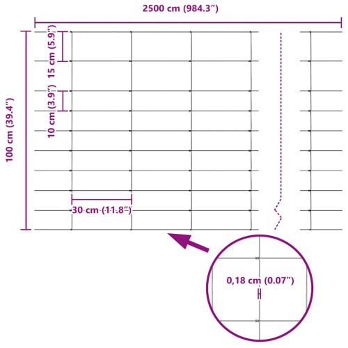 Ограда за пасища Сребрист