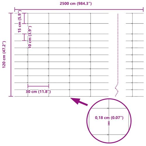 Ограда за пасища Сребрист