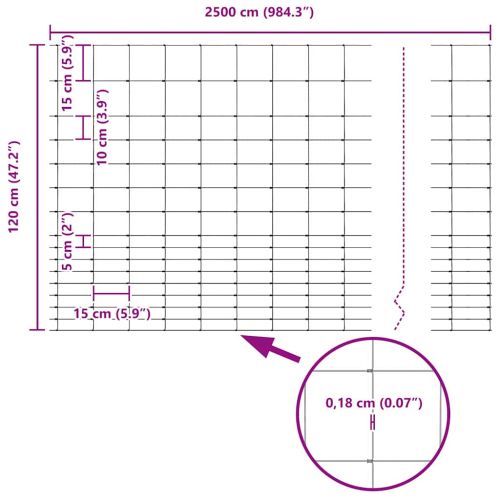 Ограда за пасища Сребрист
