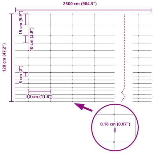 Ограда за пасища Сребрист