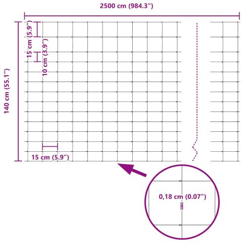 Ограда за пасища Сребрист