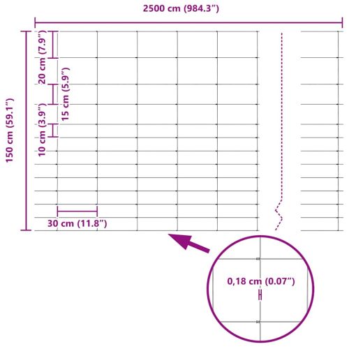 Ограда за пасища Сребрист