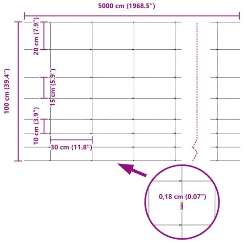 Ограда за пасища Сребрист