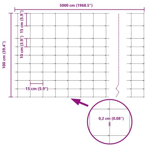 Ограда за пасища Сребрист