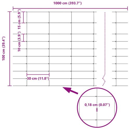 Ограда за пасища Сребрист