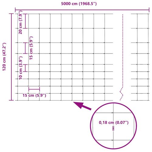 Ограда за пасища Сребрист