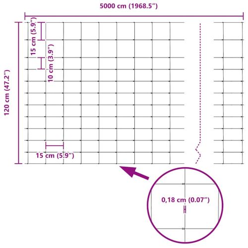 Ограда за пасища Сребрист
