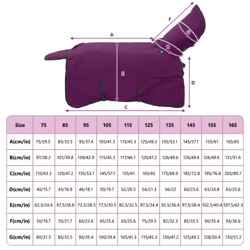 Конско одеяло Тъмен зелен и черен 125 cm Полиестер