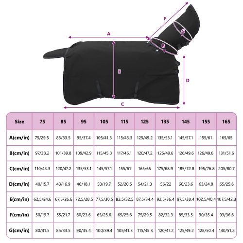 Конско одеяло Тъмен зелен и черен 115 cm Полиестер