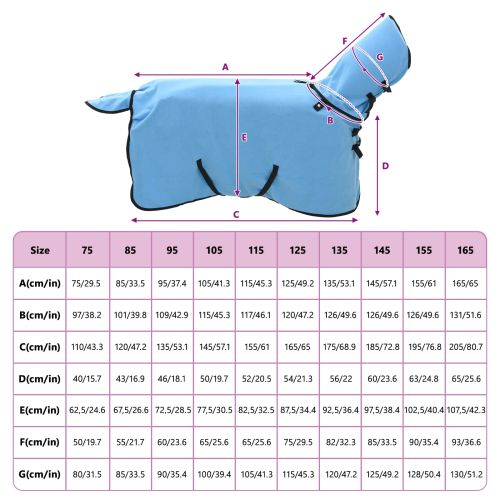 Конско одеяло Пълно аквамариново Полиестер