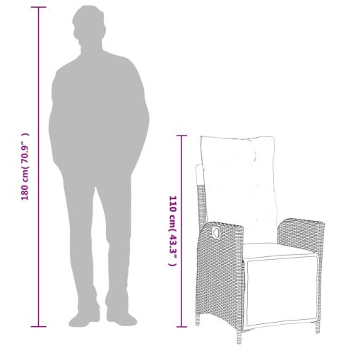 Градински трапезен комплект възглавници 5 части черен полиратан