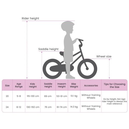 Планински Велосипед 20 инча 6-Speed за 5-8 години Зелен