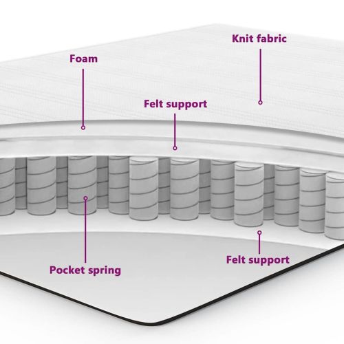 Легло с пружинирана основа с матрак Тъмносив 90 x 200 cm Кадифе