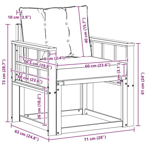 2 Брой Комплект дивани за открито