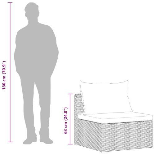 Градински комплект с възглавници, 4 части, сив полиратан
