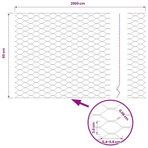 Шестоъгълна ограда Зелен 0,6 x 25 м ПВЦ