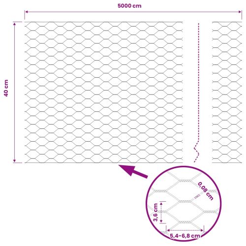 Шестоъгълна ограда Зелен 0,4 x 50 м ПВЦ
