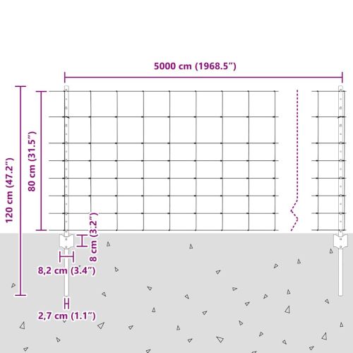 Див ограда с колове 50 x 0,8 м (Ш x В)