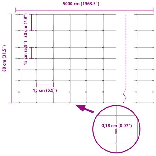 Див ограда с колове 50 x 0,8 м (Ш x В)