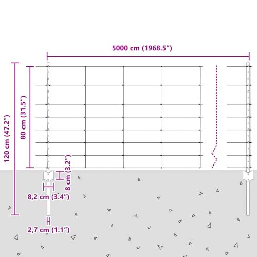 Див ограда с колове 50 x 0,8 м (Ш x В)