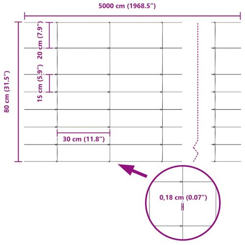 Див ограда с колове 50 x 0,8 м (Ш x В)