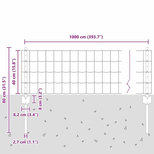 Евро ограда с пост 10 x 0,4 m ПВЦ-обработена стомана Сиво Мрежа