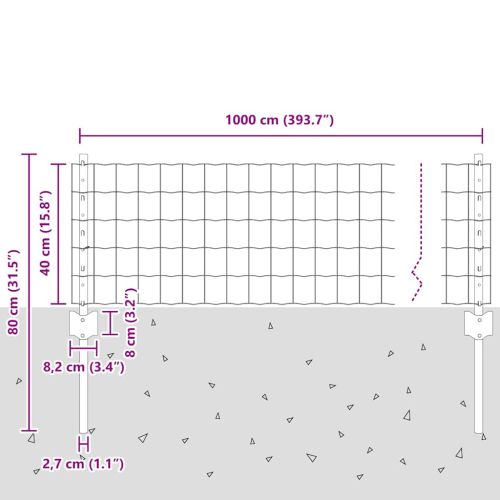 Евро ограда с пост 10 x 0,4 m ПВЦ-обработена стомана Зелено
