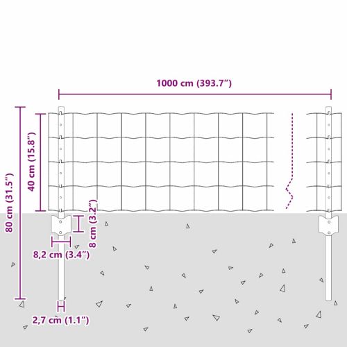 Ограда с пост Зелен