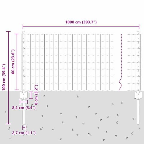 Ограда с пост Зелен