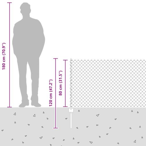 Ограда с пост Зелено