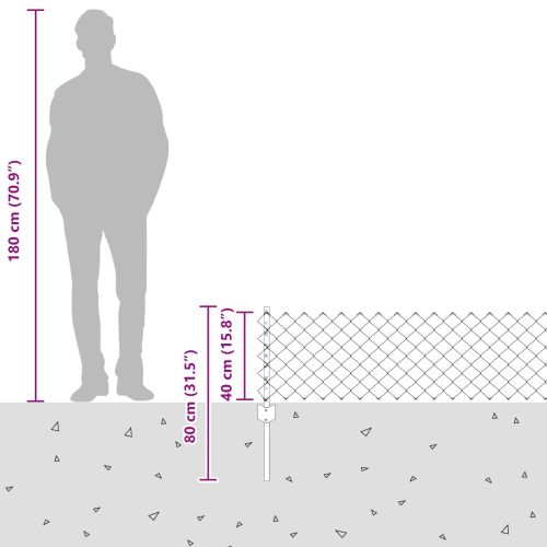 Ограда с пост Зелено